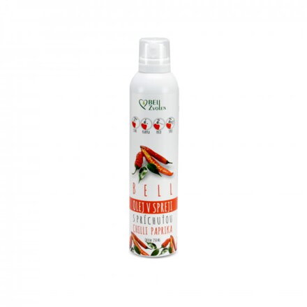 Chilli paprika