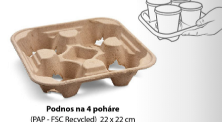 Podnos na 4 poháriky