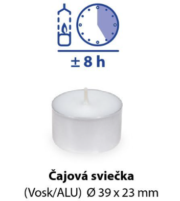 Čajové sviečky